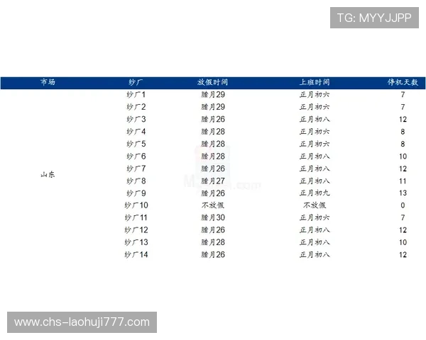 老虎机中奖概率计算公式的常见误区与正确理解方式